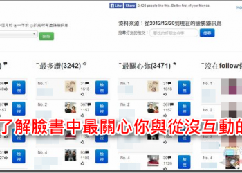 Facebook Friend Mining – 查出哪些FB好友最關心自己或完全沒互動