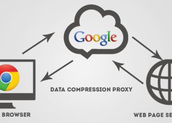 Google Chrome 電腦版也可以使用節省流量服務、上網加速