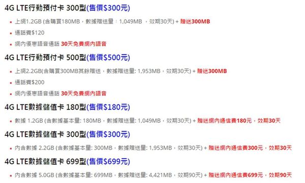 GT 預付卡