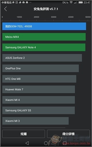 MediaPad -X2-UI-33