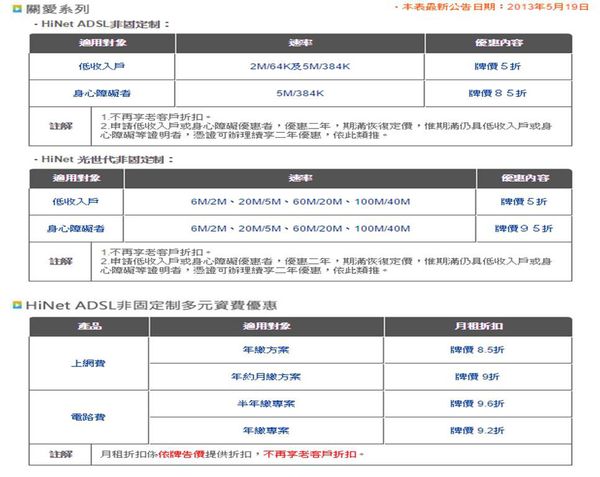 關愛系列