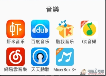 想聽個歌還這麼麻煩　實測七套中國音樂軟體　解決境外IP限制問題
