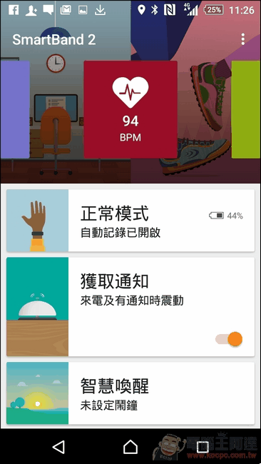 Smart-Band2-SWR12-15