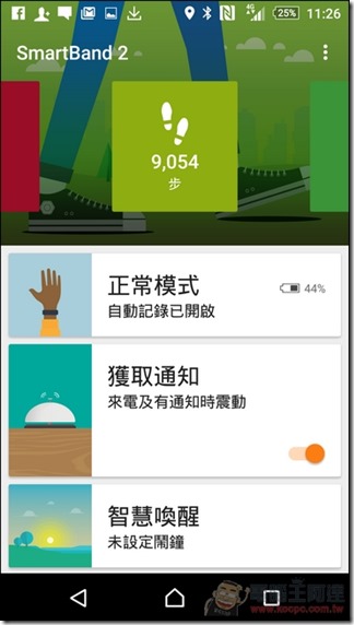 Smart-Band2-SWR12-18