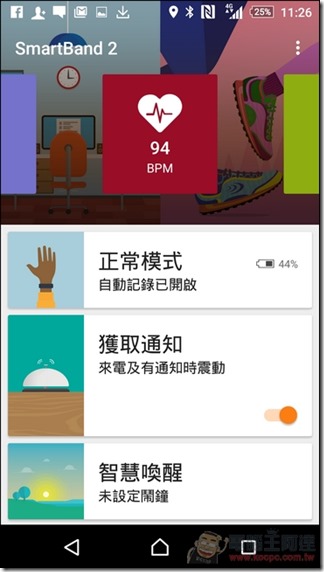 Smart-Band2-SWR12-17