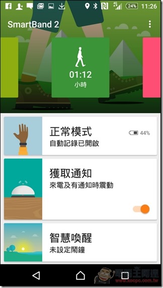 Smart-Band2-SWR12-20