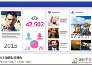 臉書小測驗　「2015臉書動態報告」讓你輕鬆掌握今年的熱門訊息