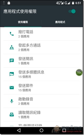 Wiz-T7168-UI-17