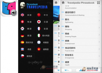 Talk To the World離線真人翻譯軟體App　出國旅遊必備 - 電腦王阿達