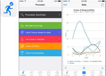 Procraster App不僅管理你的工作與生活　就連曾犯的錯誤都有 - 電腦王阿達