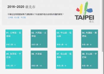 最後投票攻略　兩大網站讓你決定你神聖一票的人選 - 電腦王阿達