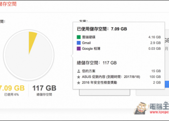 怎麼檢查Google Drive免費獲得的儲存空間有沒有期限以及是不是永久？ - 電腦王阿達