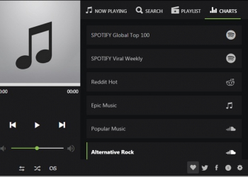 連續播放YouTube音樂　Chrome外掛《UpNext Music Player》超好用的 - 電腦王阿達