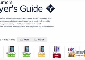 買Apple產品前 　用MacRumors的Buyer's Guide告訴你時機點對不對 - 電腦王阿達