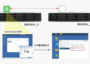 談 Synology NAS的「Virtual DSM」與「Docker DSM」虛擬技術