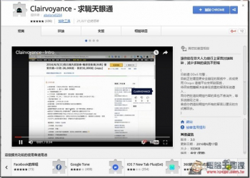 理當要有卻遲遲不做　網友自製《求職天眼通》挖掘職缺最真實的資訊 - 電腦王阿達