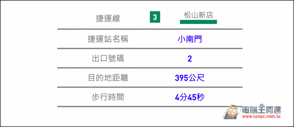 螢幕快照 2016 07 09 下午7 29 50