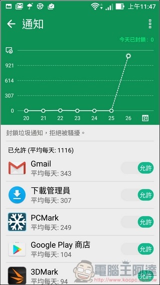 ASUS-ZenFone3-UI-29