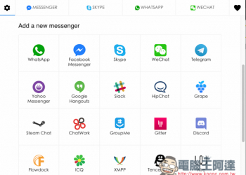 『All-in-One Messenger』整合超過20種通訊軟體的Chrome外掛　讓你溝通更加方便！ - 電腦王阿達