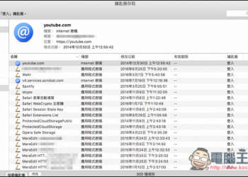 Mac內建免費密碼管理工具　用鑰匙圈幫你記住所有帳號密碼 - 電腦王阿達