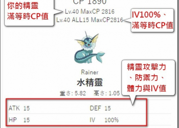『Pokemon GO神奇寶貝攻略教學』 PokeIV免費幫你算出每隻精靈的完美度 - 電腦王阿達