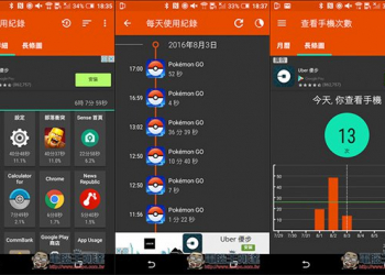 『App Usage』完整掌握及管理你或小孩手機的使用時間、應用使用量！養成良好的習慣
