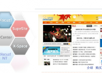 想要架設Discuz!論壇網站嗎？有Synology NAS輕鬆搞定