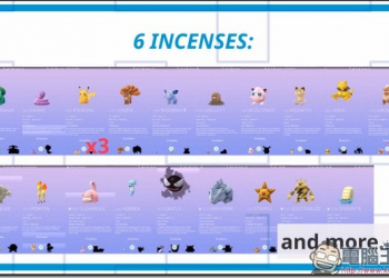 偏鄉的玩家有福了　國外網友實測《Pokemon Go》郊區使用薰香有意外收穫 - 電腦王阿達