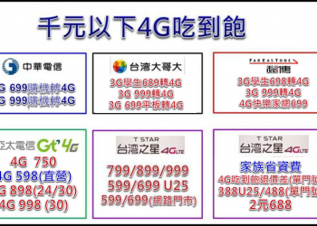 九月份電信業者4G千元以下吃到飽方案懶人包