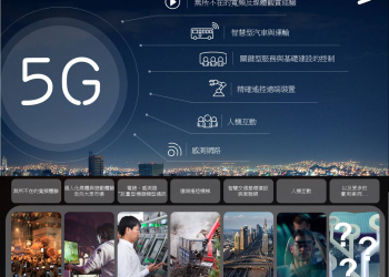 淺談5G前導技術~5G Plug-Ins、Lora、NB-IoT、MEC