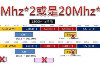 台灣4G頻段歸屬哪家呢？遠傳1800mhz頻寬是多少?