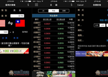 一套全包！台灣匯率通App　隨時掌握最即時的外幣匯率、到價提醒、損益試算與匯率計算機 - 電腦王阿達