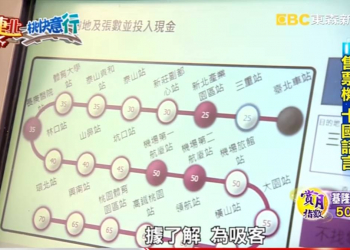 機場捷運台北桃園只要50元 ?!! 別再亂傳啦！