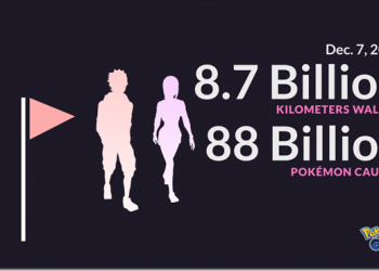 繞地球20萬次　《Pokemon Go》上市至今玩家行走距離總和超過87億公里 - 電腦王阿達