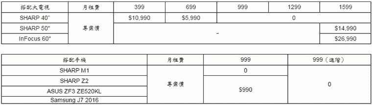 亞太Gt兩周年方案 (2)