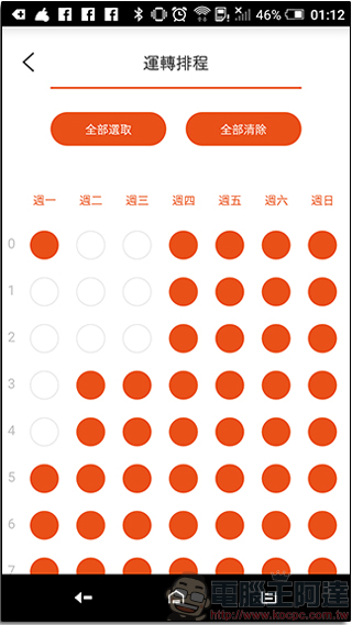 BRISE C200 空氣清淨機 ，對抗空氣汙染的智慧好幫手，你的居家生活品質守護者 - 電腦王阿達