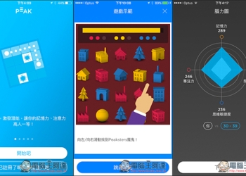 「智客 Peak: Brain Training」幫助你鍛鍊腦力的手機遊戲！內建六大訓練計畫 - 電腦王阿達