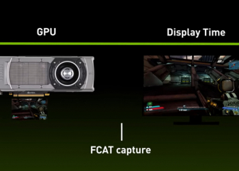 NVIDIA 發表 FCAT VR Benchmark 軟體，深入解析軟體應用層面