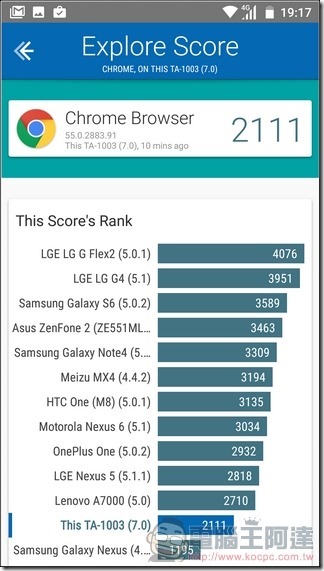 Nokia6-UI-效能-26