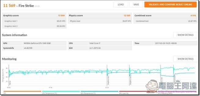 PBA18_3DMark_FS