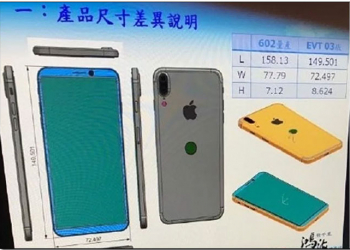 iPhone 8 長這樣？號稱鴻海流出的工程設計圖之一在網路火爆瘋傳