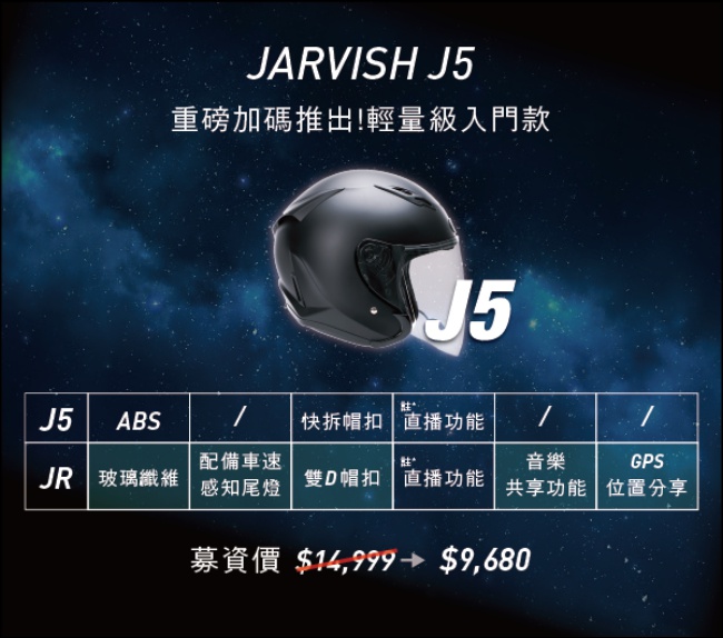 JARVISH