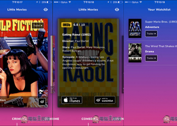 沒時間找有什麼電影好看嗎？ Little Movies 每天都會推薦各類型不錯的一部電影給你 - 電腦王阿達