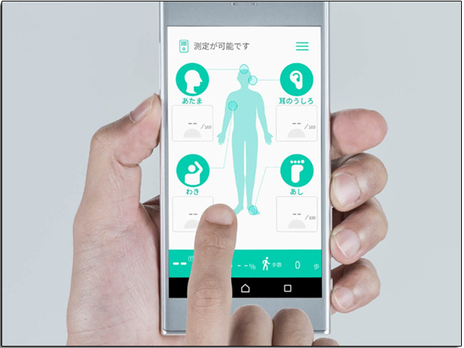 體臭讓人尷尬， Kunkun Body 隨時幫你檢測自己身上的味道 - 電腦王阿達