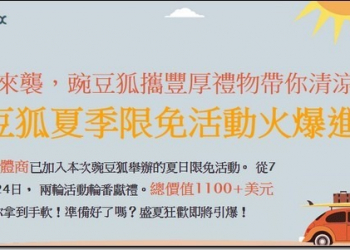 Wonderfox限免優惠 又來了　總價值1100美元軟體讓你免費下載 - 電腦王阿達