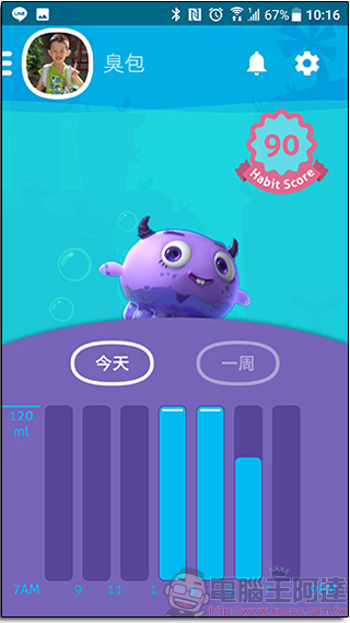 新一代 Gululu Talk 水精靈兒童智能水壺 ， 養成喝水好習慣還能聽故事 - 電腦王阿達