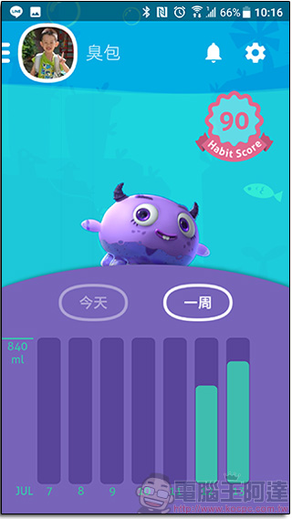 新一代 Gululu Talk 水精靈兒童智能水壺 ， 養成喝水好習慣還能聽故事 - 電腦王阿達