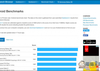距離發表不到兩週！ Samsung Galaxy Note 8 跑分 正式曝光