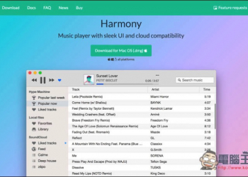 Harmony 輕量級音樂播放免費軟體 一套解決 Youtube、Spotify 等聽歌需求 - 電腦王阿達