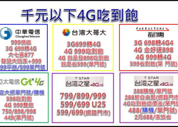 2017年九月份千元以下上網吃到飽方案懶人包